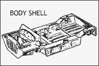 Moke Body Shell