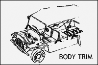 Moke Body Trim